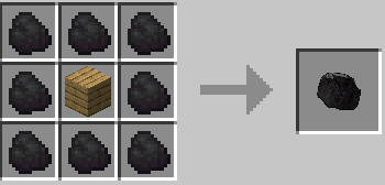Recipe for the super coal!