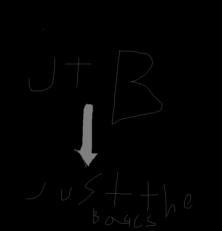 (JTB) just the basics