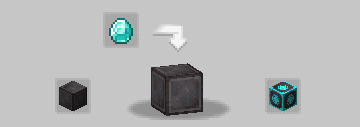 Swag Block