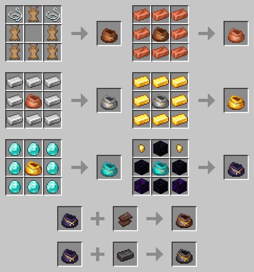 All the recipes currently added by the mod
