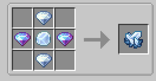 Creen´s Recipes