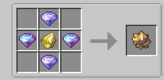 Creen´s Recipes