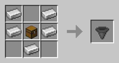 Hopper crafted with Trapped Chest