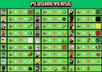 How to craft every Plushie in a Plushie loom