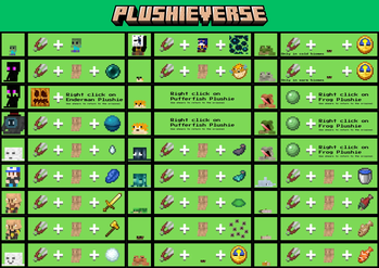 How to craft every Plushie in a Plushie loom