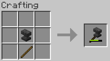 Crafting recipe with chipped anvil