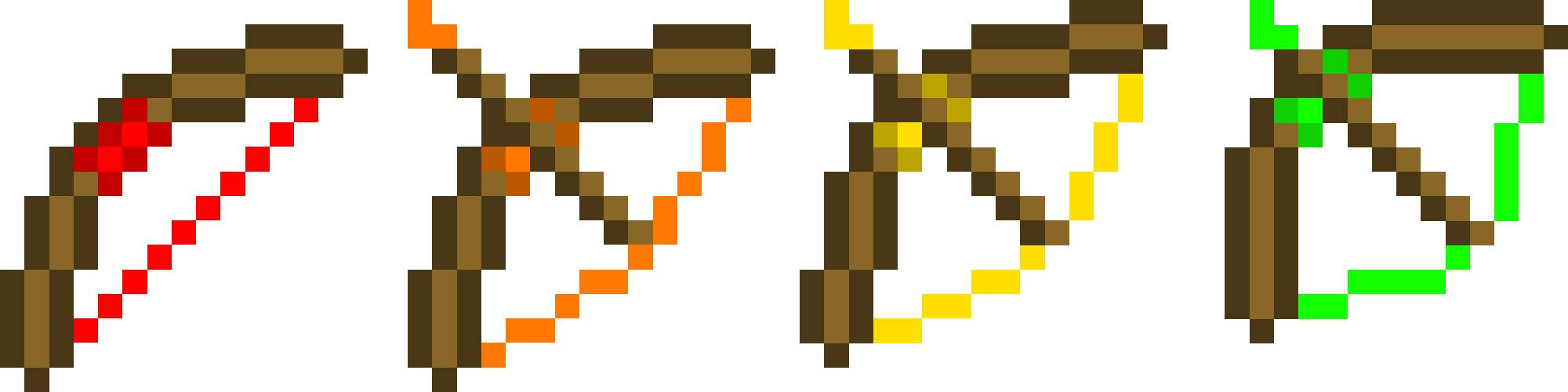Bow Charge Indicators