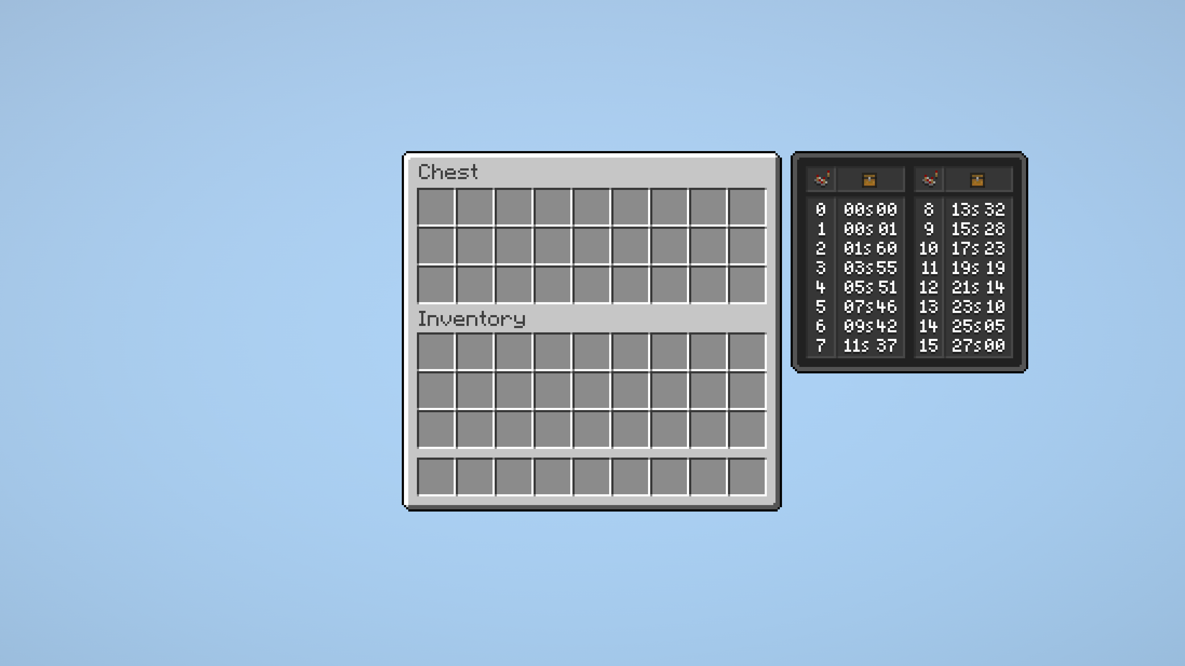 Comparator Output Charts