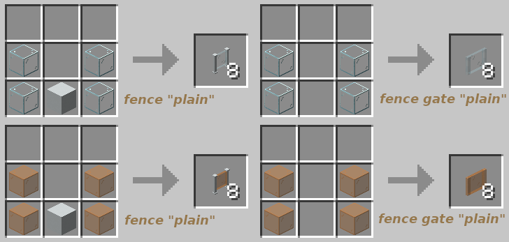 customfence