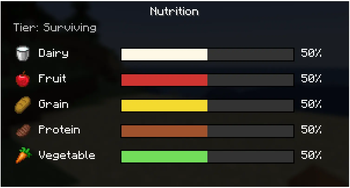 Nutritional Menu