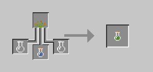 Zosterophyllum is found in swamps can be brewed into luck potion