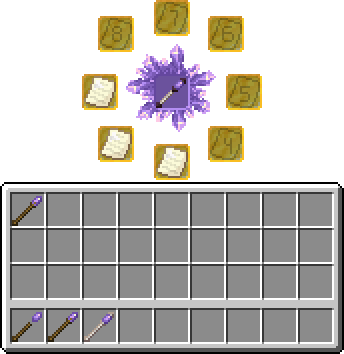 Create custom staff