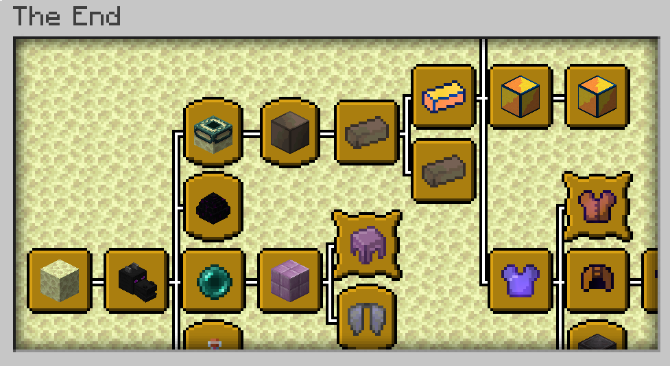 advancements 1