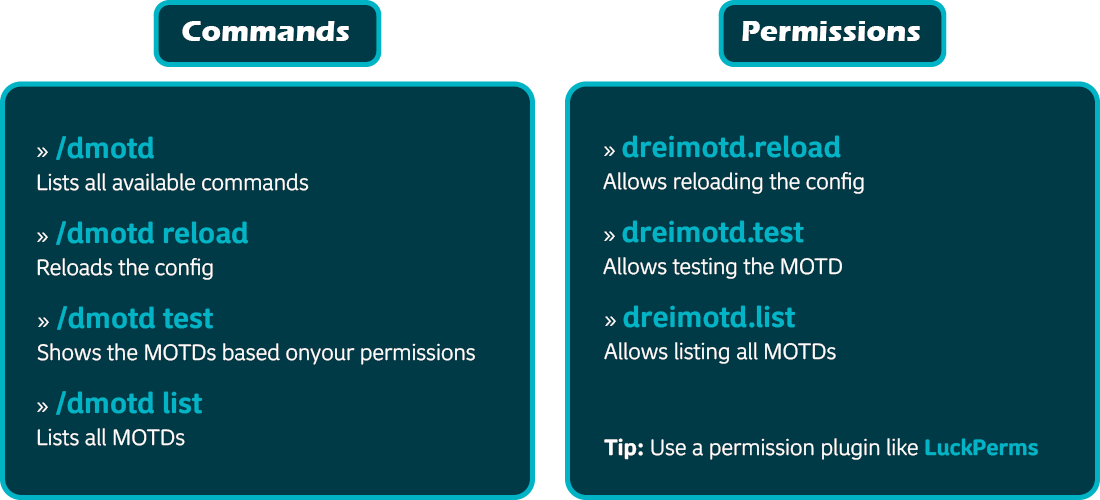 Commands and Permissions