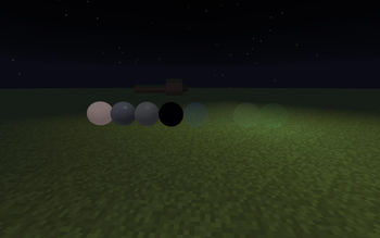 Smooth Spheres