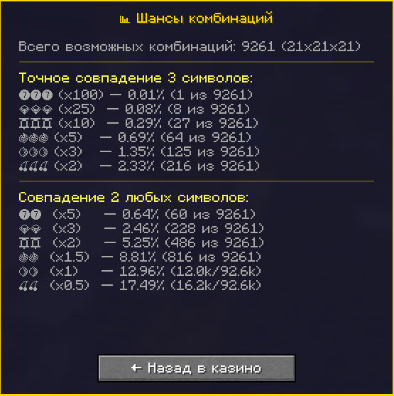 REAL CHANCES!!!