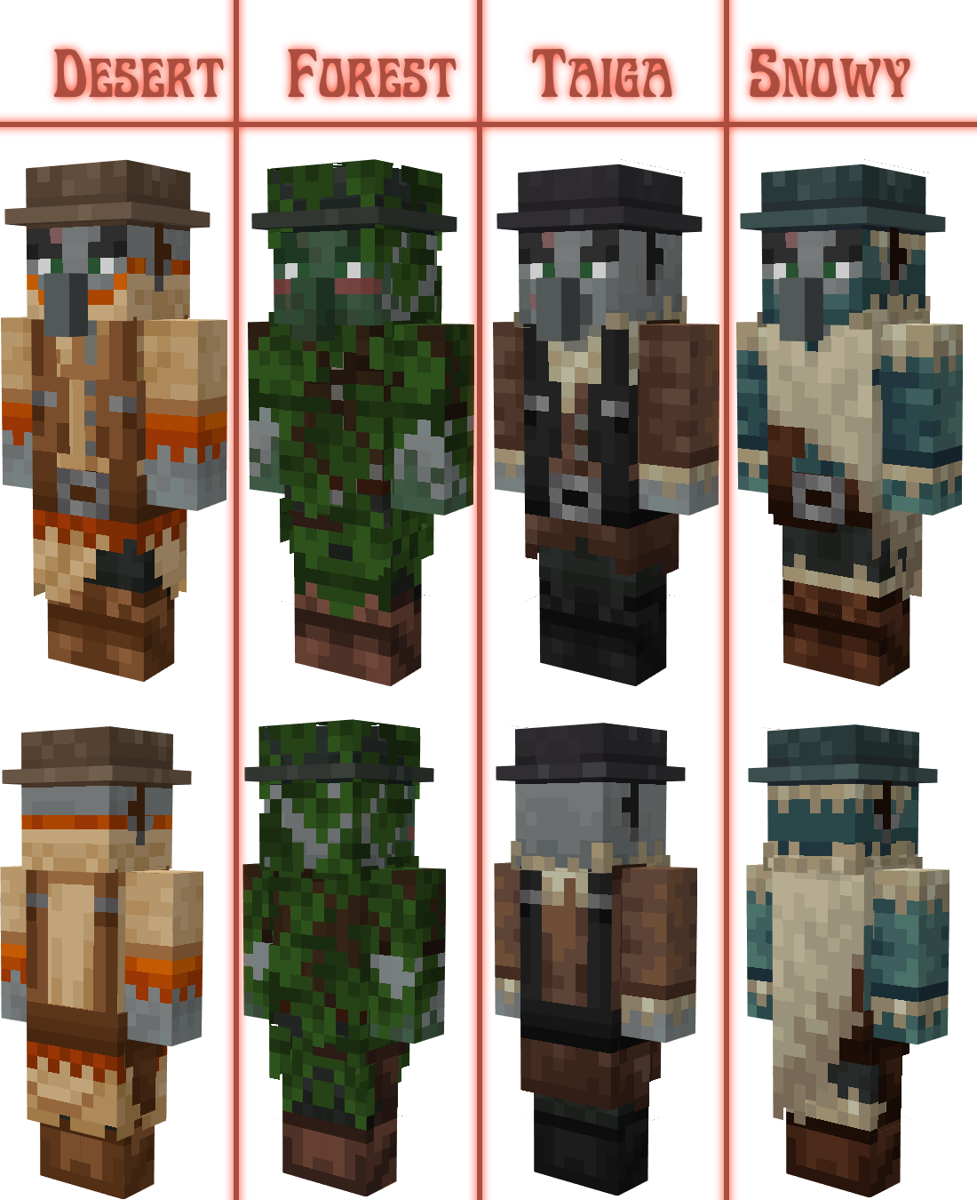 GitHub - Camotoy/BedrockSkinUtility: Fabric mod that allows you to view Bedrock  skins and capes