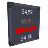 Create addon: Info Display