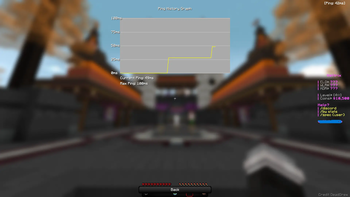 with Ping History graph