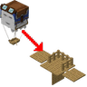Happy Ghast Platforms