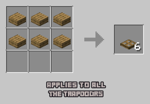 Balenced Trapdoors