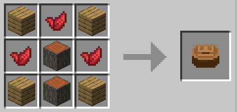 Wooden Cap Recipe