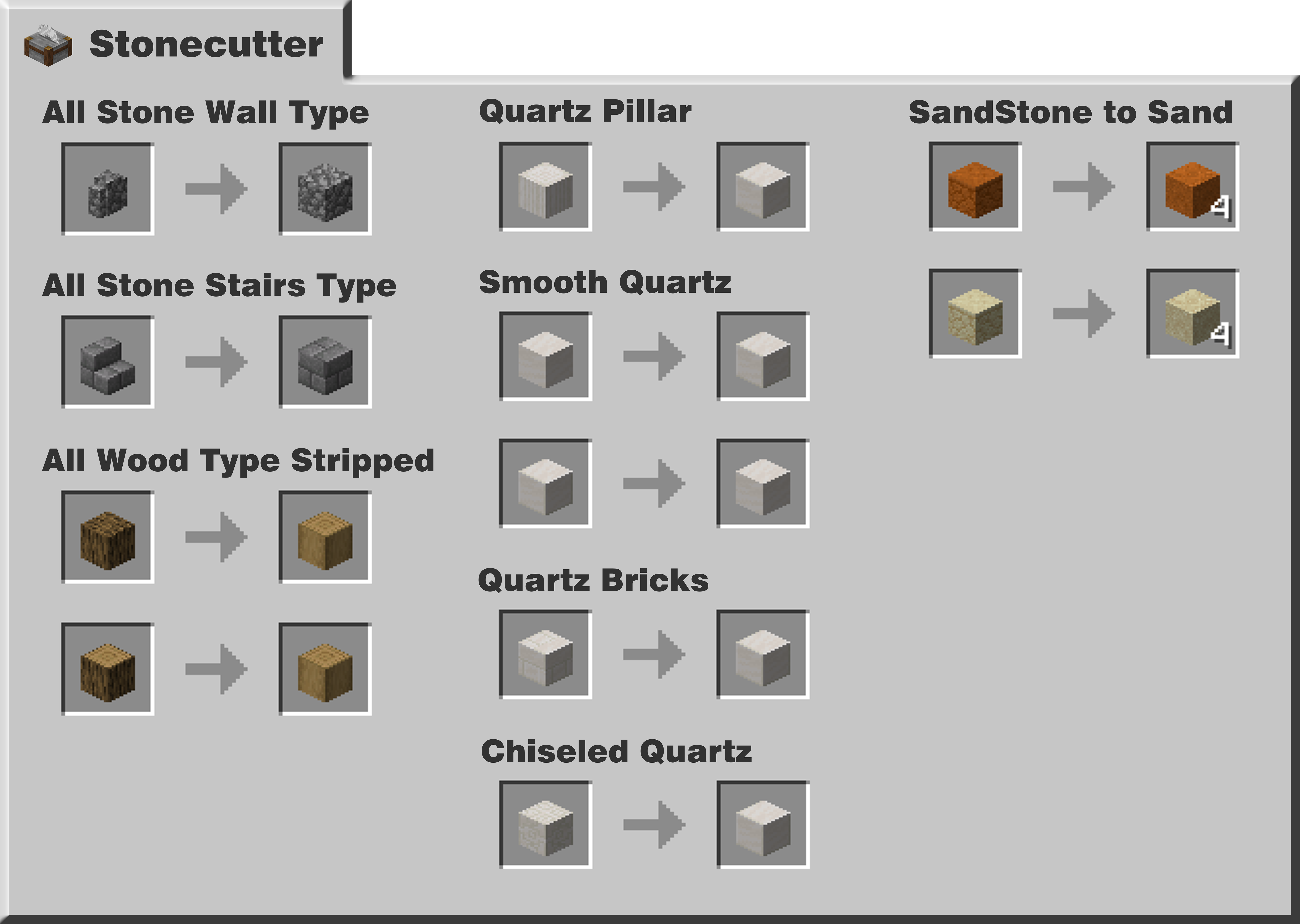 Stonecutter More Recipes