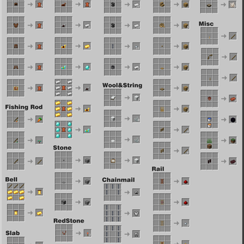 Crafting Table More Recipes