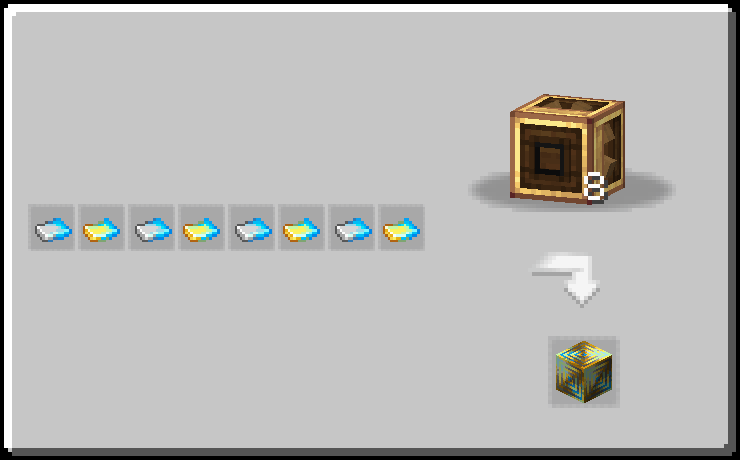 horizontal craft of layered magnet