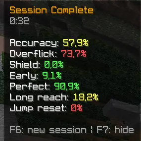 Session Complete GUI