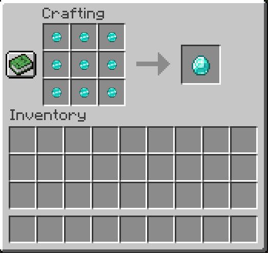 Ore Crafting