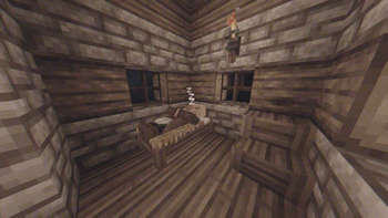 Pyschological Mess [Horror]