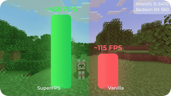 Test FPS