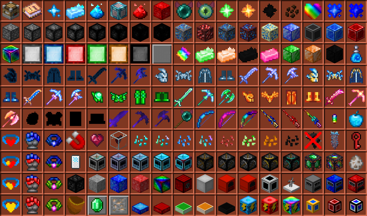 Items overview
