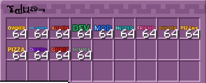 ranks