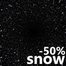 -50%snow