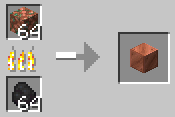 Smelting Raw Copper Ore Block