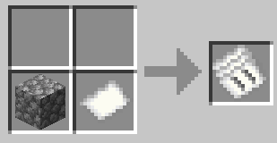 Petstone_guide Recipe