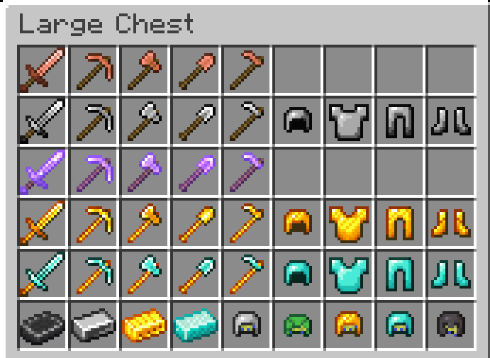 Armor and tools