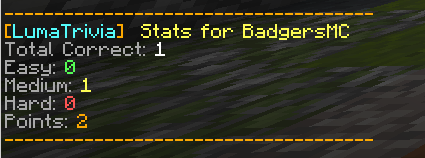 Stats