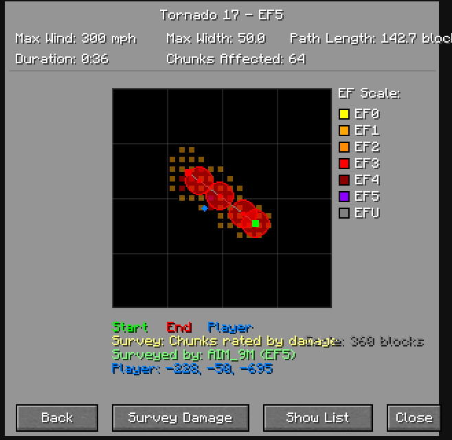 Tornado Detail GUI