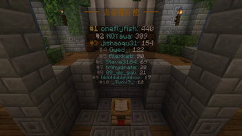 Leaderboard (Kills)