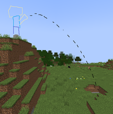 Creeper of Throwing