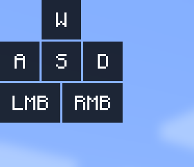 Keystrokes