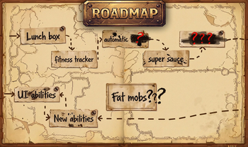 project roadmap