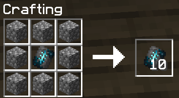 Cheapest Templates