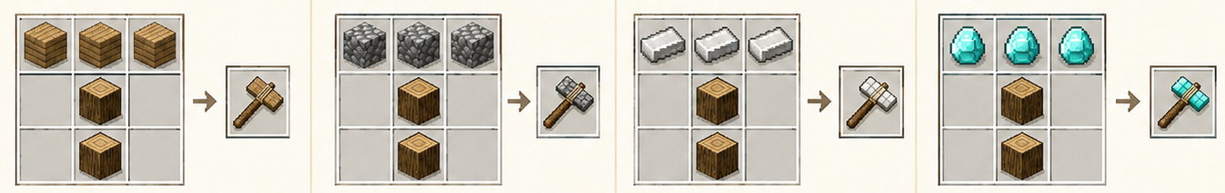 Recipe