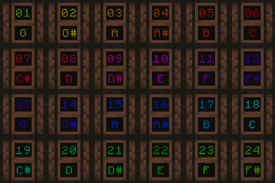 Visual Noteblock Pitch