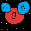 Project: Nuclei