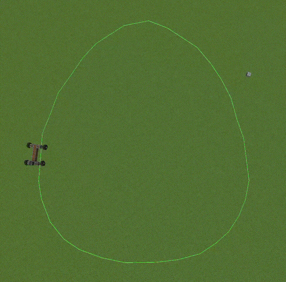 Autopilot System Review 